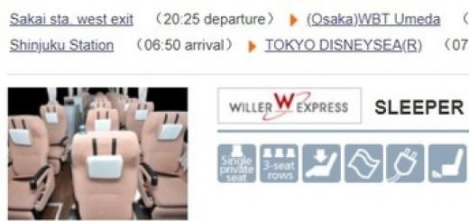 Цены на авиабилеты Осака – Токио по месяцам