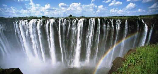 Самые высокие, большие и мощные водопады мира Какой водопад самый мощный в мире